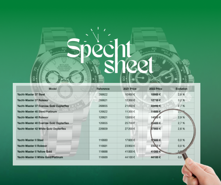Specht Sheet Membership